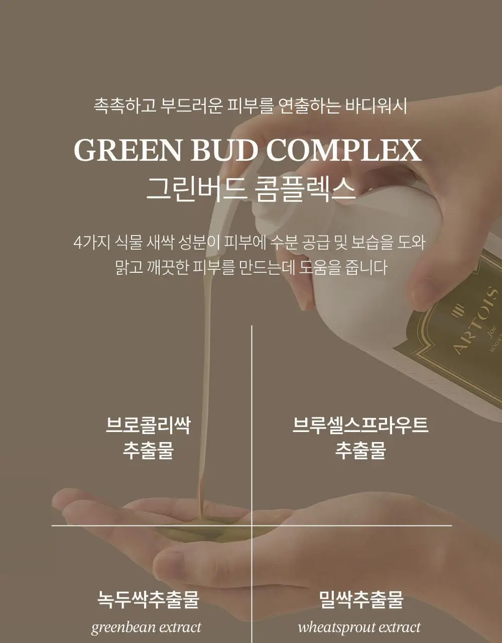 [향좋은/산뜻한] 아르투아 향수 바디워시 500ml 2종 택1 상세페이지 7